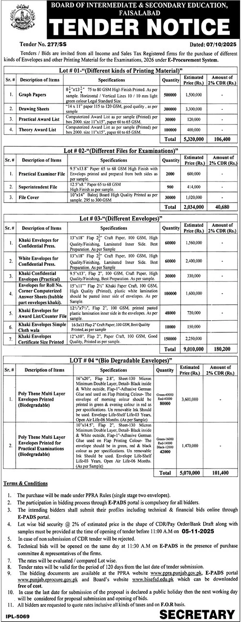 Board of Intermediate & Secondary Education Faisalabad Tender Notice